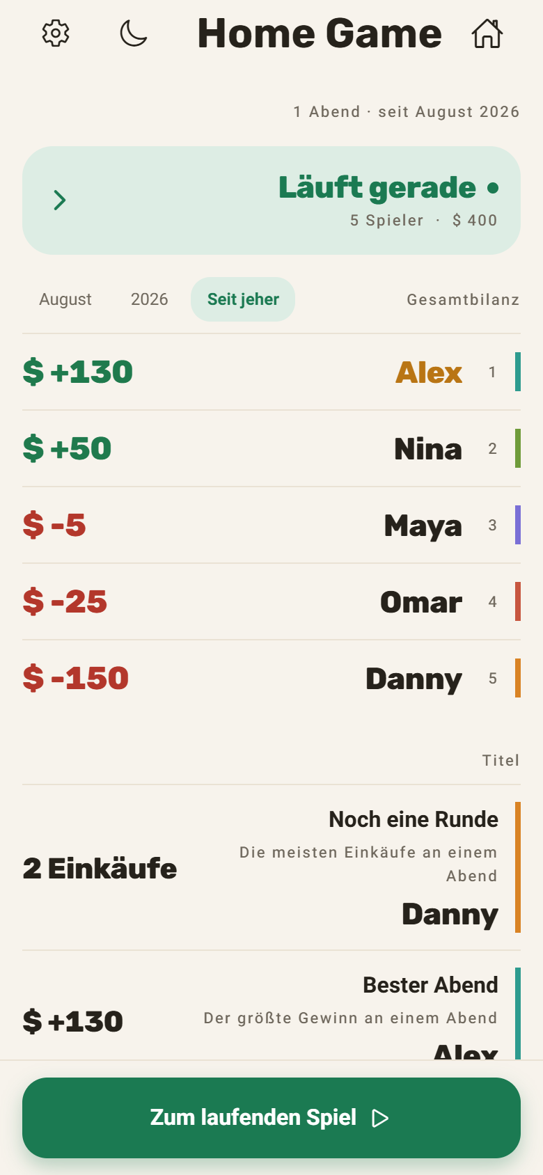 Der ganze Tisch sieht den Pot, live