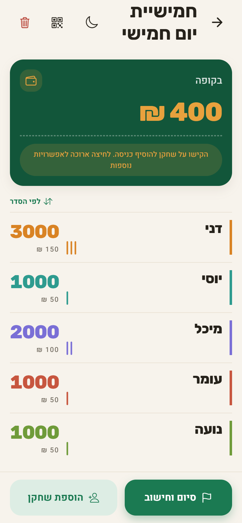דני נכנס. שוב.