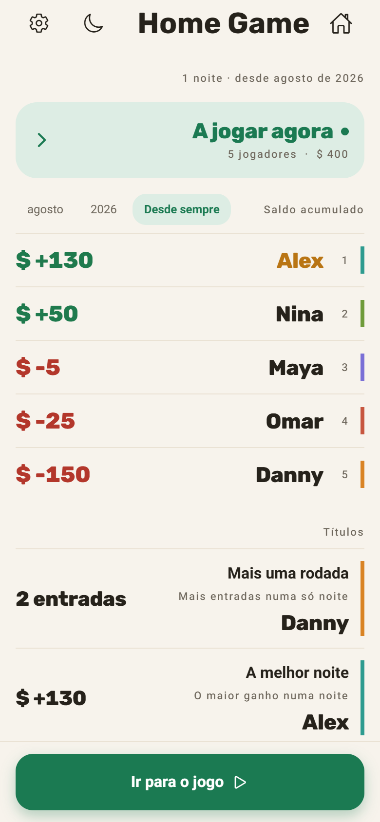 A mesa inteira vê o pote, ao vivo